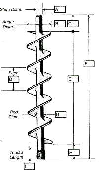 Auger Screw Dimensions Diagram